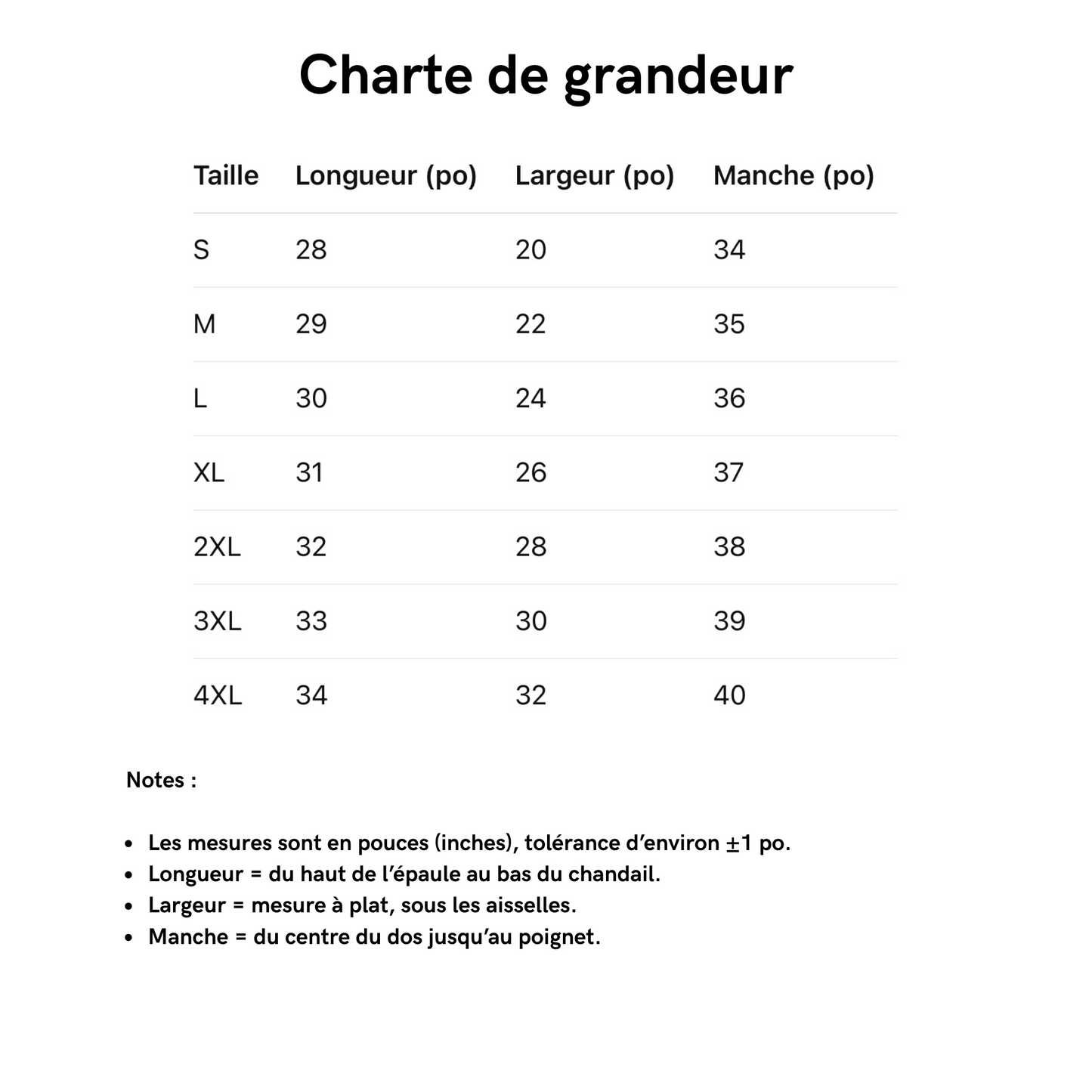 Fait pas ton Raph !!!!!!